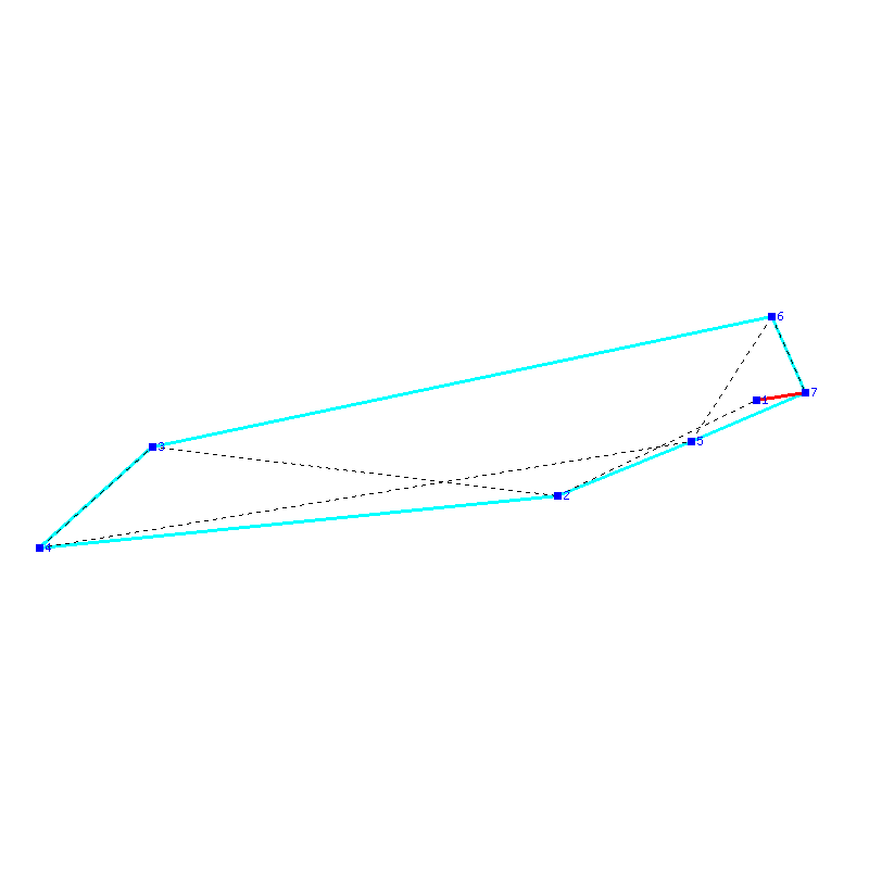 Flugauswertung